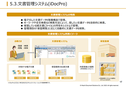 5.3.ǗVXe(iDocPro)