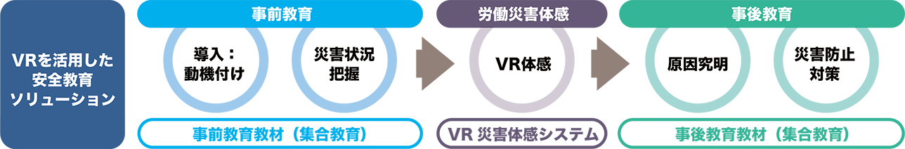 VRpS\[V