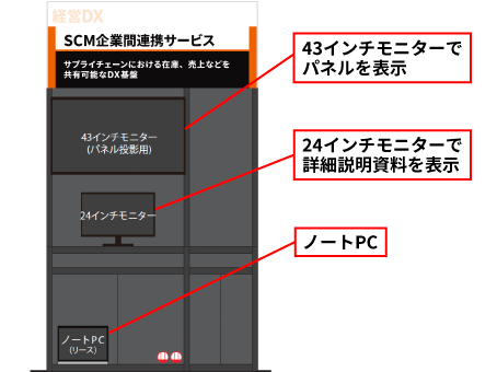 �\�����[�V�����R�[�i�[�̃C���[�W�}