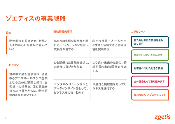 ��ЊT�v(�ꕔ����)