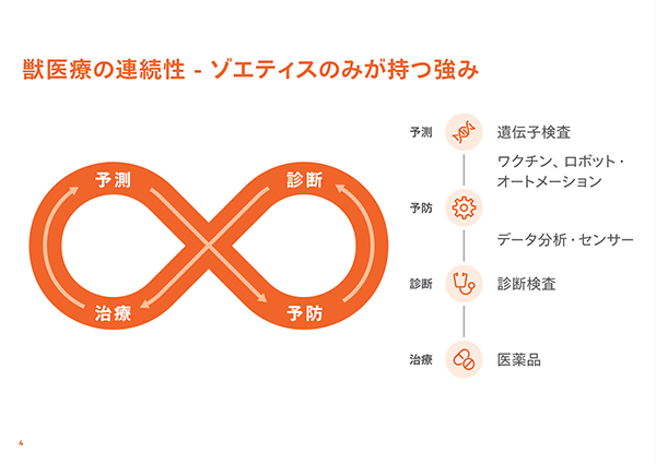 ��ЊT�v(�ꕔ����)